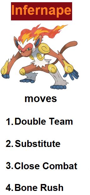 infernape moves